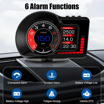 Автомобильный головной дисплей, GPS OBD2, двухсистемный датчик F15 HUD, 6 функций сигнализации, Цифровой спидометр, аксессуары для транспортных средств